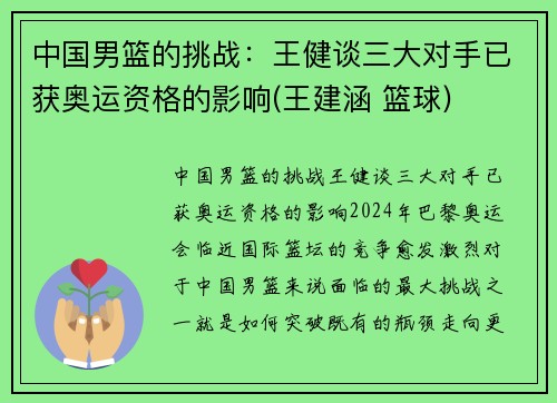 中国男篮的挑战：王健谈三大对手已获奥运资格的影响(王建涵 篮球)